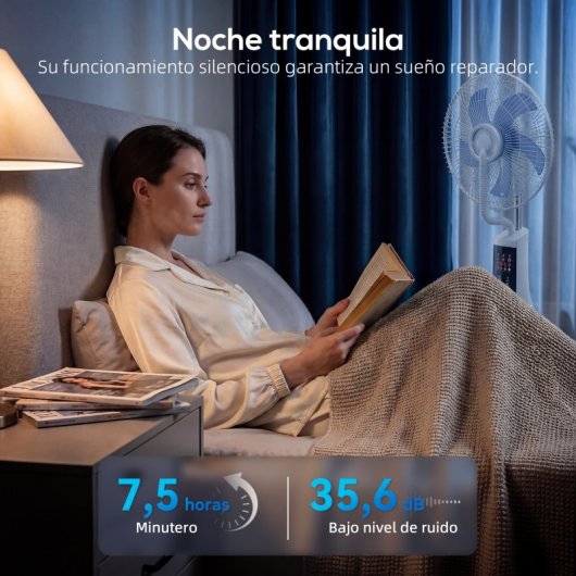 Homcom Ventilador Nebulizador 90w Oscilación De 75° 3 Velocidades Blanco