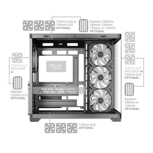 Mars Gaming Mcv5, Caja Pc Atx, Cristal Templado Panorámico, 4x Ventiladores Argb 120mm Blanco