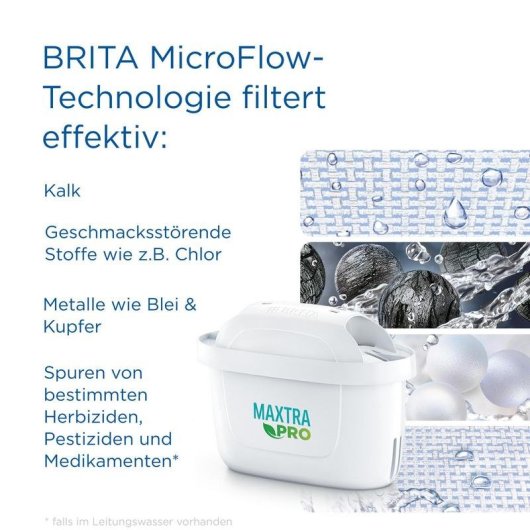 Wasserfilter BRITA 1046673 für Karaffe 2,5 L hellblau Maxtra