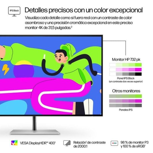 Monitor PC HP Serie 7 Pro 31,5" UltraHD 4K 60Hz IPS Black Thunderbolt 4 Regolabile in altezza