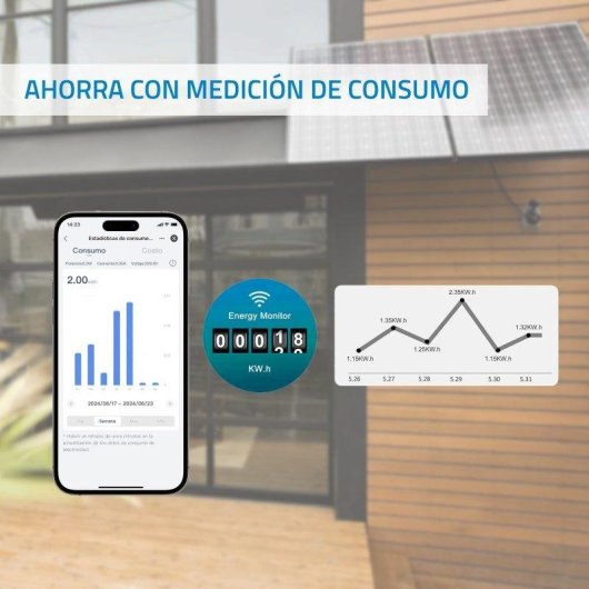 Enchufe Inteligente Nivian Wifi Control por Voz y Estadísticas de consumo