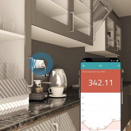 Prise intelligente Nivian Wi-Fi Statistiques de consommation et Commande vocale Protection surtension