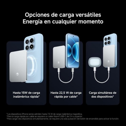 Power Bank Xiaomi UltraThin Magnetic 5000 mAh 22,5 W Carga inalámbrica Negro