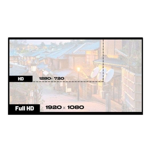 Écran PC JAPANNEXT JN-MD-IPS238F-C6 23.8" Full HD 100Hz IPS HDR USB-C 14ms