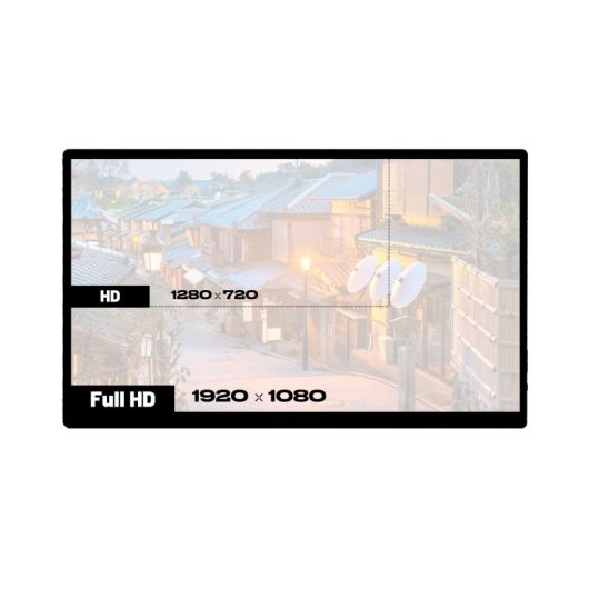 Monitor JAPANNEXT JN-MD-I156F-T-LE 15,6" Full HD 60Hz IPS Touch USB-C HDMI
