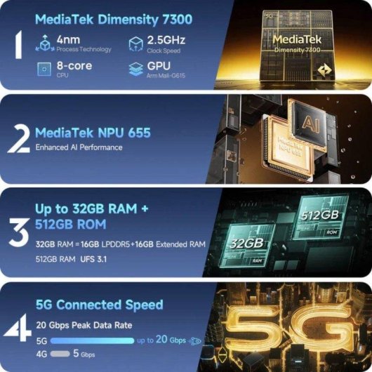 Ulefone Armor 34 Plus 5G 16GB 512GB 6.78" Negro