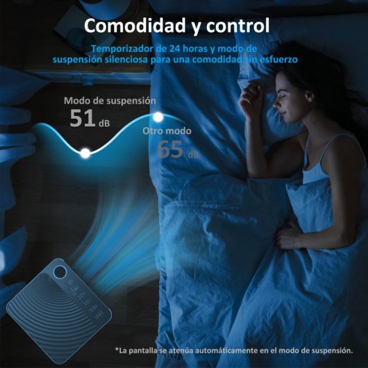 Homcom Aire Acondicionado Portátil 7000 Btu 4 En 1 Para 26 M² Blanco