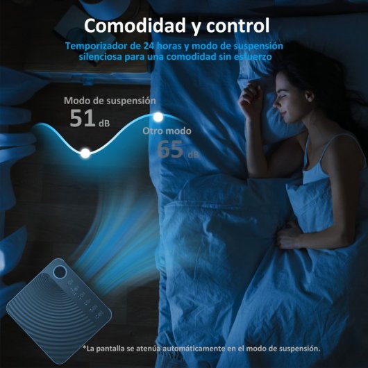 Homcom Aire Acondicionado Portátil 9000 Btu 4 En 1 Para 28 M² Blanco