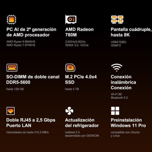 Desktop-PC GEEKOM A8 Max AMD Ryzen 9 8945HS 32GB 1TB SSD Windows 11 Pro Dual LAN 2.5G