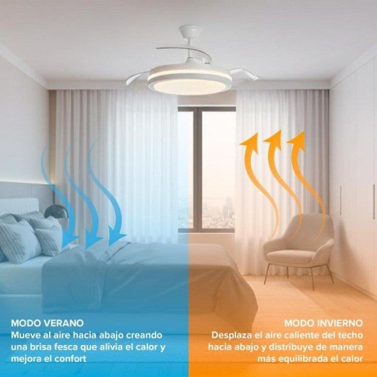 Ventilador de techo con luz LED 3NOD CONCEPT con aspas retráctiles y control por app
