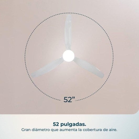 Ventilador de Techo Cecotec Energysilence Aero 5650 Black&transparent 52" 40W