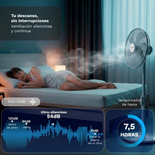 Ventilateur sur Pied Grunkel FS-14T 25W 35cm 12 Vitesses Ultra Silencieux Télécommande Minuterie