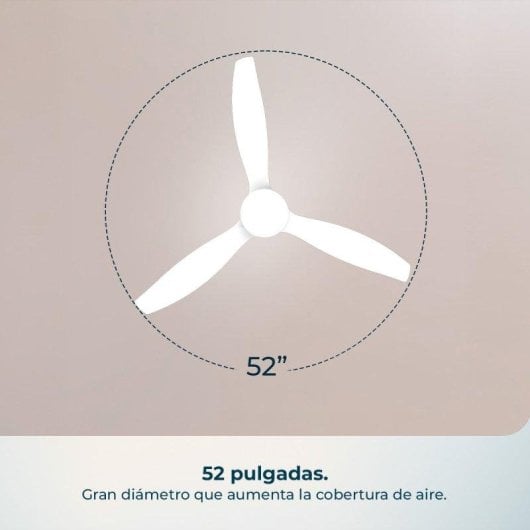 Ventilateur de plafond Cecotec 52 pouces LED télécommande 6 vitesses