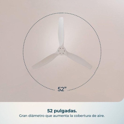 Deckenventilator Cecotec EnergySilence Aero 5400 Classic BlackWhite 52 Zoll DC