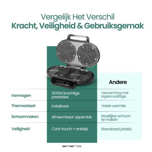 Gofriera Emerio WM-123356 1200W 10 cuori antiaderente nera