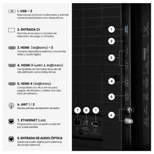 TV Hisense QLED 43E7S PRO 43" 4K UltraHD 144Hz Smart TV HomeOS HDR10 FreeSync Premium Pro