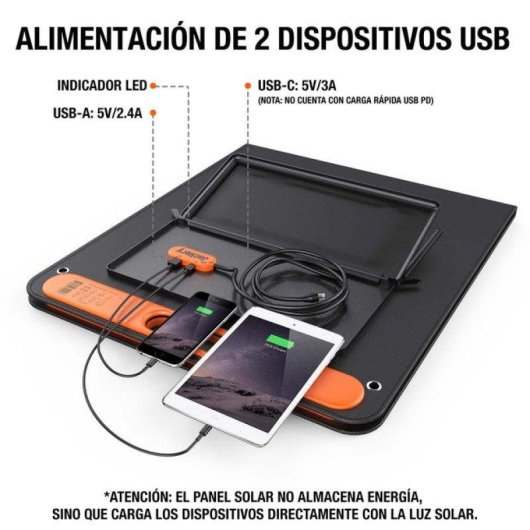 Panel Solar Jackery SolarSaga 100 100W 2 Puertos USB Plegable Resistente IP68
