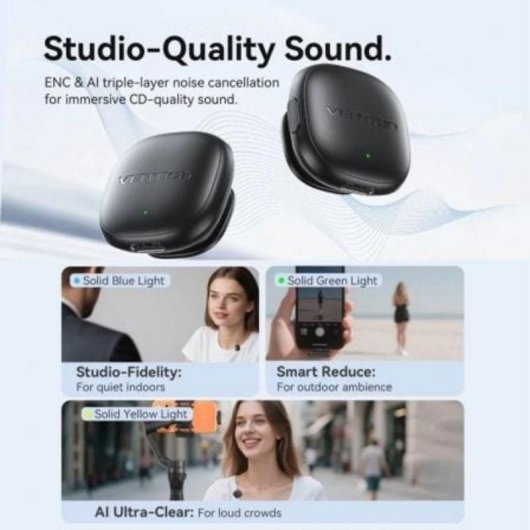 Microfone Vention NCDB0 USB-C Lightning omnidirecional sem fio IA