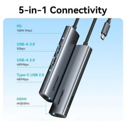 Hub Vention 5 Ports 5 Gbps Modell TGL HDMI 4K PD 100W