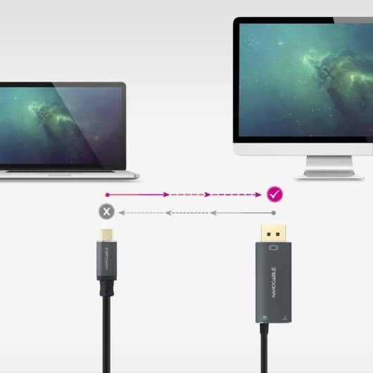 Adattatore Nanocable 10.15.5012 USB-C DisplayPort 1.4 8K PD 100W 1,8m