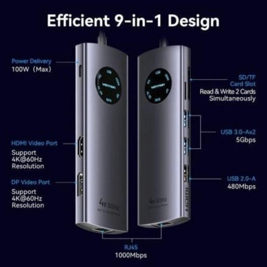 Estação de acoplamento Vention TQUHB USB-C 9 em 1 HDMI 4K DisplayPort