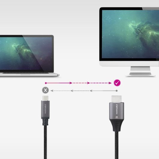 Adattatore Nanocable 10.15.5262 USB-C HDMI 2.0 4K 60 Hz 1,8 m Nero