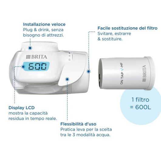 Filtro de agua BRITA SISTEMA ON TAP Pro V-MF 600L Blanco