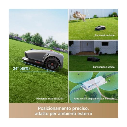 Robot tagliaerba MOVA M1000 1000 m² 45 percento IPX6 Nero Grigio Rosso