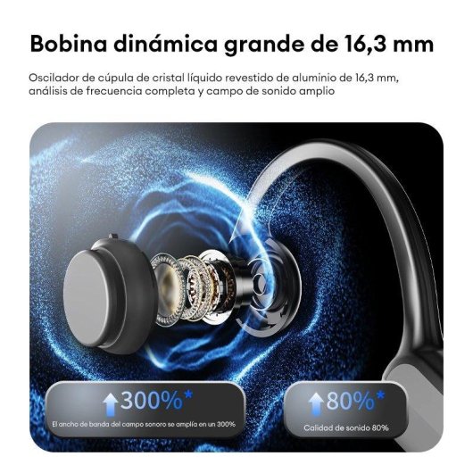 Auriculares Genérica Paxa-S01 inalámbricos Bluetooth 5.4 conducción ósea IPX8 negros