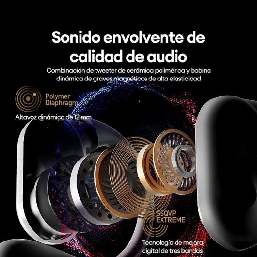 Auriculares Genérica Paxa inalámbricos Bluetooth 5.4 con Cancelación de Ruido 35 dB y Pantalla Táctil