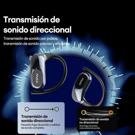 Auriculares Genérica Paxa inalámbricos Bluetooth 5.4 con Cancelación de Ruido 35 dB y Pantalla Táctil
