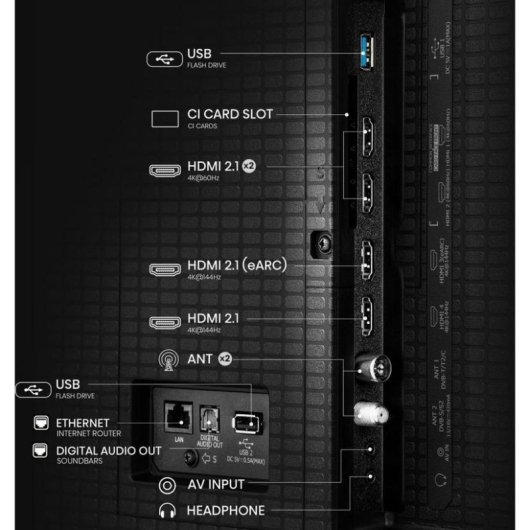 TV Hisense QLED Mini LED 75U79Q 75" 4K UltraHD 144Hz Smart TV VIDAA HDR10+ Dolby Vision IQ FreeSync Premium