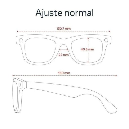 Meta Ray-Ban Wayfarer Gen 2 Smart Glasses Kamera Integriert Lautsprecher KI Übersetzer Schwarz