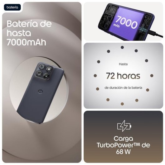 Motorola Edge 70 Fusion 5G 8GB 256GB 6.78" Preto