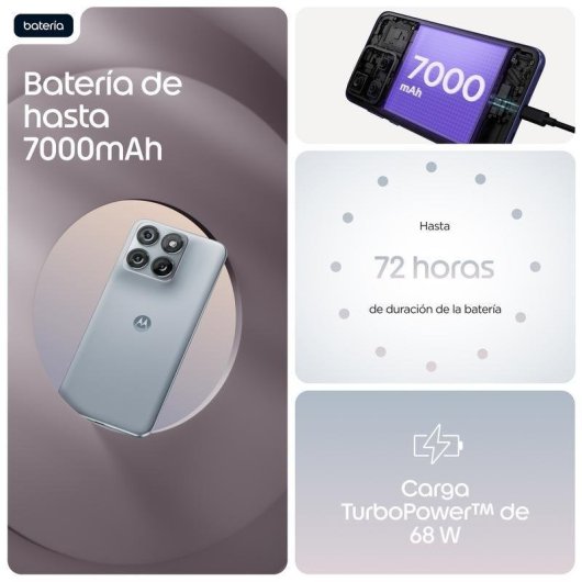 Motorola Edge 70 Fusion 5G 12GB 256GB 6.78" Azul Claro