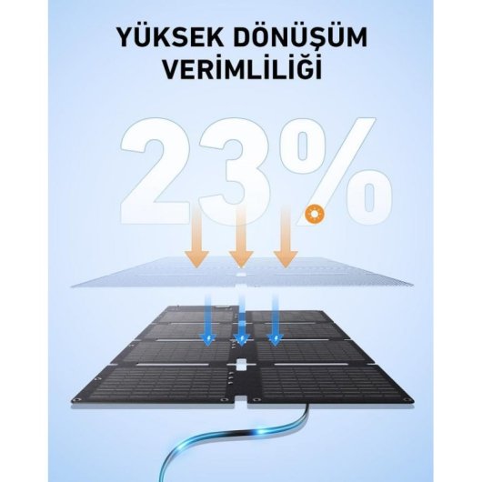 Pannello Solare Anker SOLIX PS60 60W – Connettore MC4 – Pieghevole – Resistenza IP68