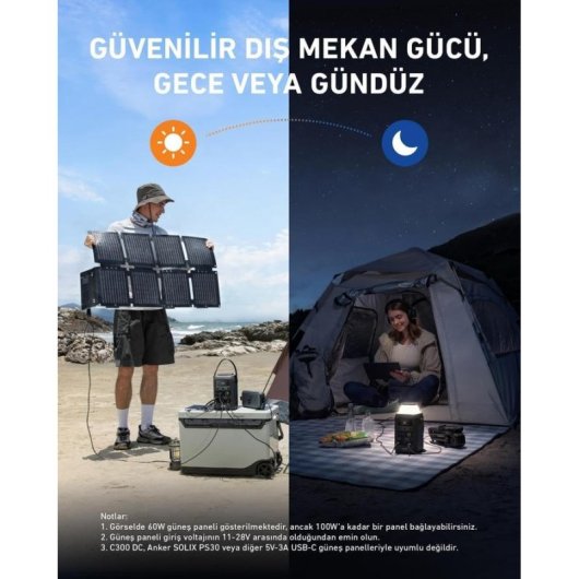 Pannello Solare Anker SOLIX PS60 60W – Connettore MC4 – Pieghevole – Resistenza IP68