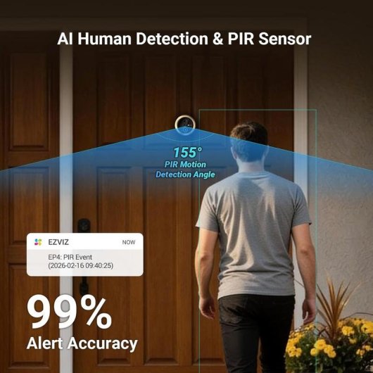 Spioncino Digitale WiFi EZVIZ EP4 GD Schermo 5,5” 155°