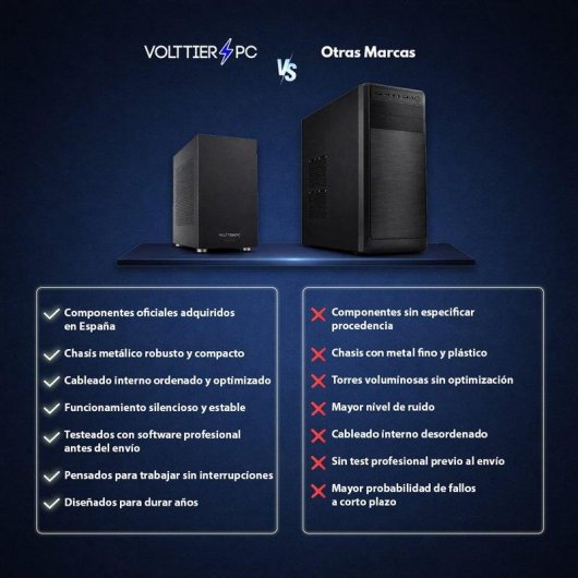 Desktop VolttierPC Intel Core i9-14900KF 64GB 2TB SSD RTX PRO 4000 Windows 11 Pro