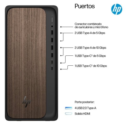 PC de bureau HP OmniDesk M03-0006ns Intel Core Ultra 5 8GB 512GB SSD Intel Graphics FreeDOS WiFi 6E