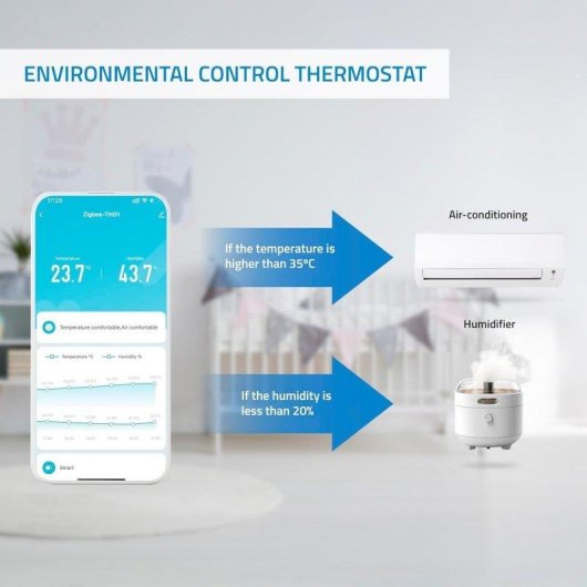Mando Nivian NVS-TEMPHUMIR-W WiFi IR con sensor temperatura y humedad