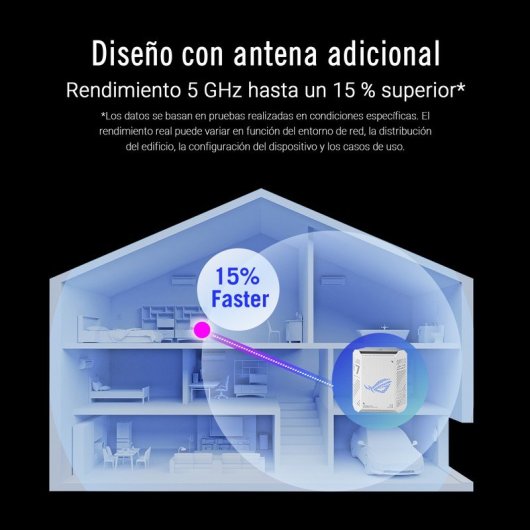 Router Asus ROG Strix GS-BE7200 WiFi 7 7,2 Gbps Dual Banda Gaming VPN