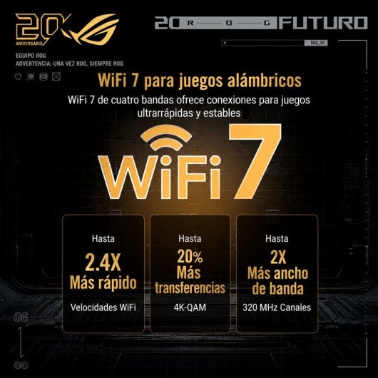 Router Asus ROG Rapture GT-BE98 WiFi 7 25Gbps Quad-Band AiMesh Gaming