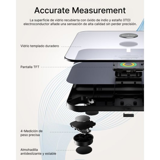 Báscula Digital Renpho Elis Nova Hasta 180 kg IMC BMR Bluetooth WiFi Control App