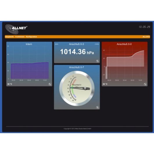 Central de Domótica Allnet ALL3419 Wi-Fi 4/Ethernet com Sensor de Temperatura
