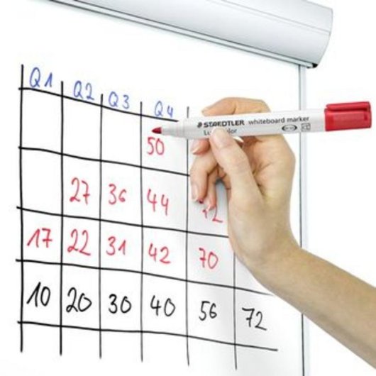 Marker Staedtler Lumocolor 351 B WP4 Mehrfarbig Rundspitze 2-5 mm