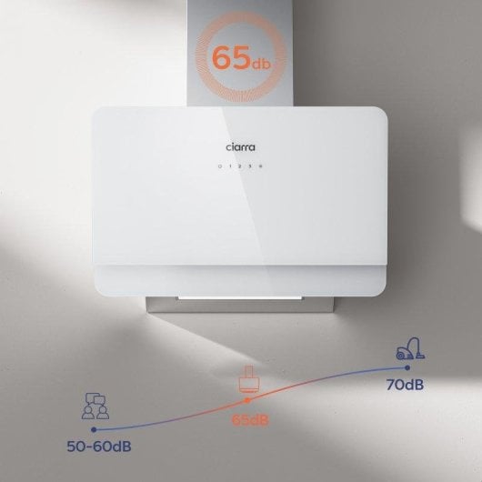 Campana extractora Ciarra AWS6765C Umluft 60cm SensorTouch Inox Kohlefilter