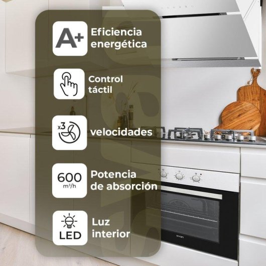 Campana extractora Svan SVCC1960B Doble tiro 90cm cristal blanco táctil