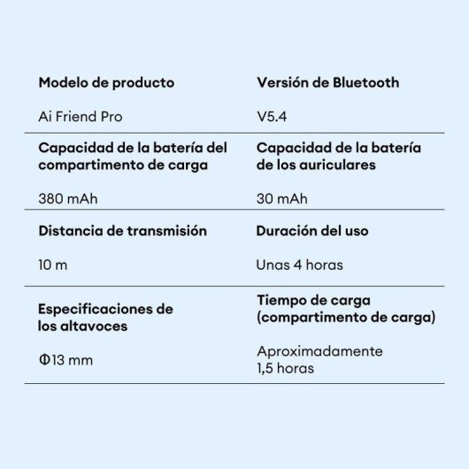 Ecouteurs Paxa Ai Friend Pro sans fil Bluetooth 5.4, écran tactile, IPX5, sport