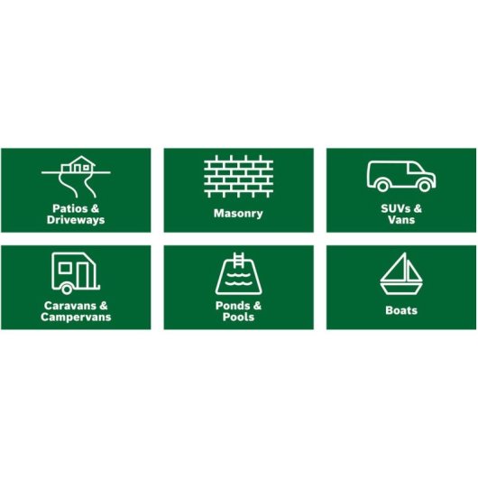 Hidrolavadora Bosch AdvancedAquatak 160 Vertical Elétrica 8 m